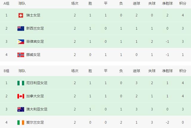 老色鬼久久综合第一
